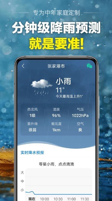 当准天气预报3