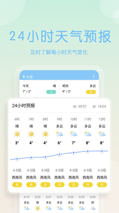 枣枣天气早报1