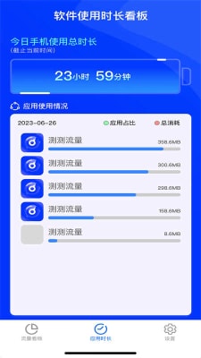 测测流量1