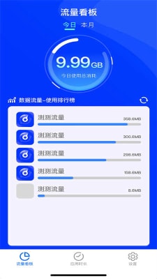 测测流量2
