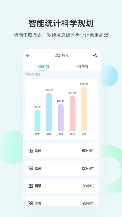 漫记提醒2