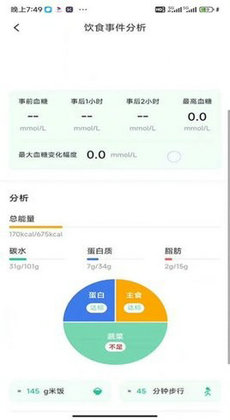 医糖通医疗2