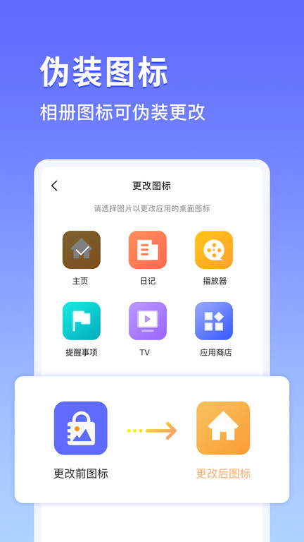 鸭箱底加密相册3