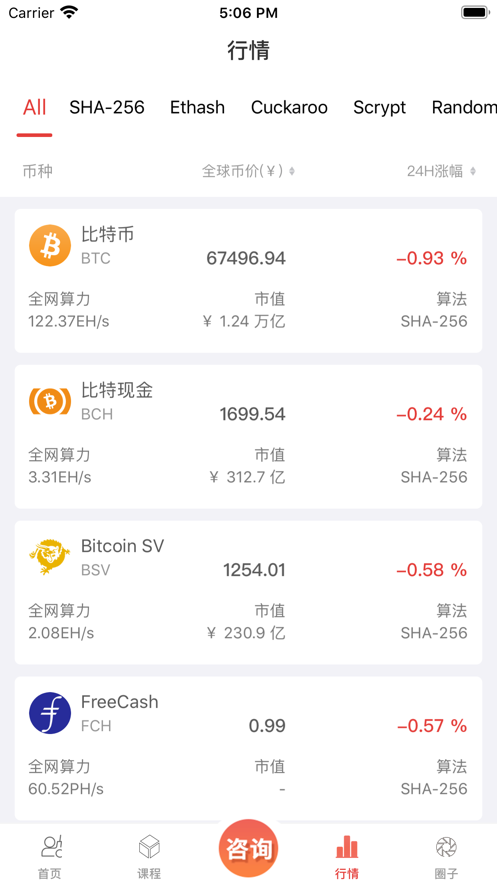 人人区块链1