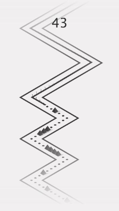 快速指示1