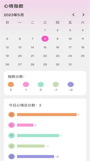 心语WiFi1