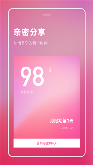 备孕专家Pro1