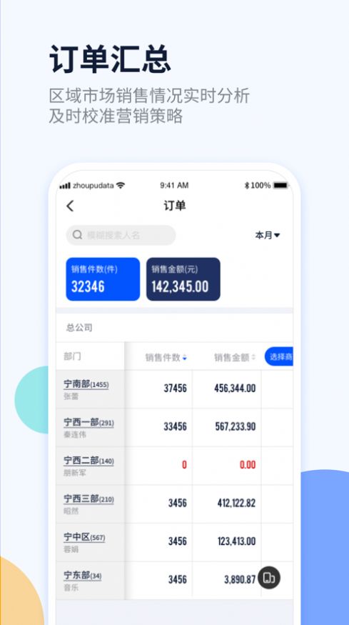 舟易分销通软件2