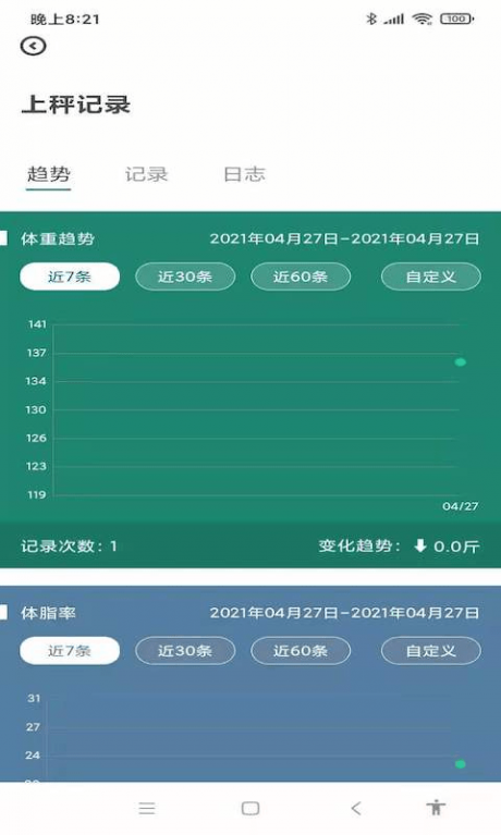 脂然好2
