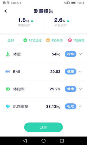 品麦云康1