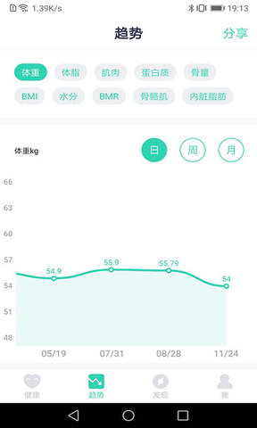 品麦云康3