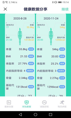 品麦云康4
