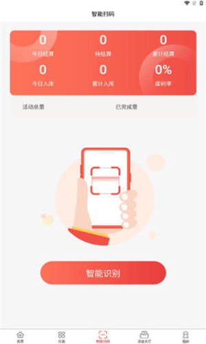 春发科技2