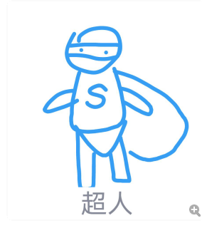 QQ画图红包超人画法教程分享