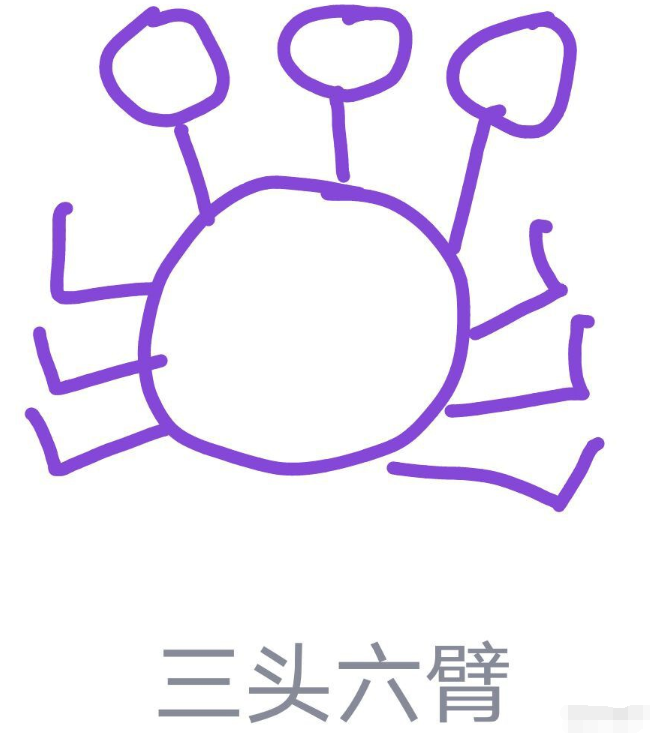 qq画图红包三头六臂画法教程分享
