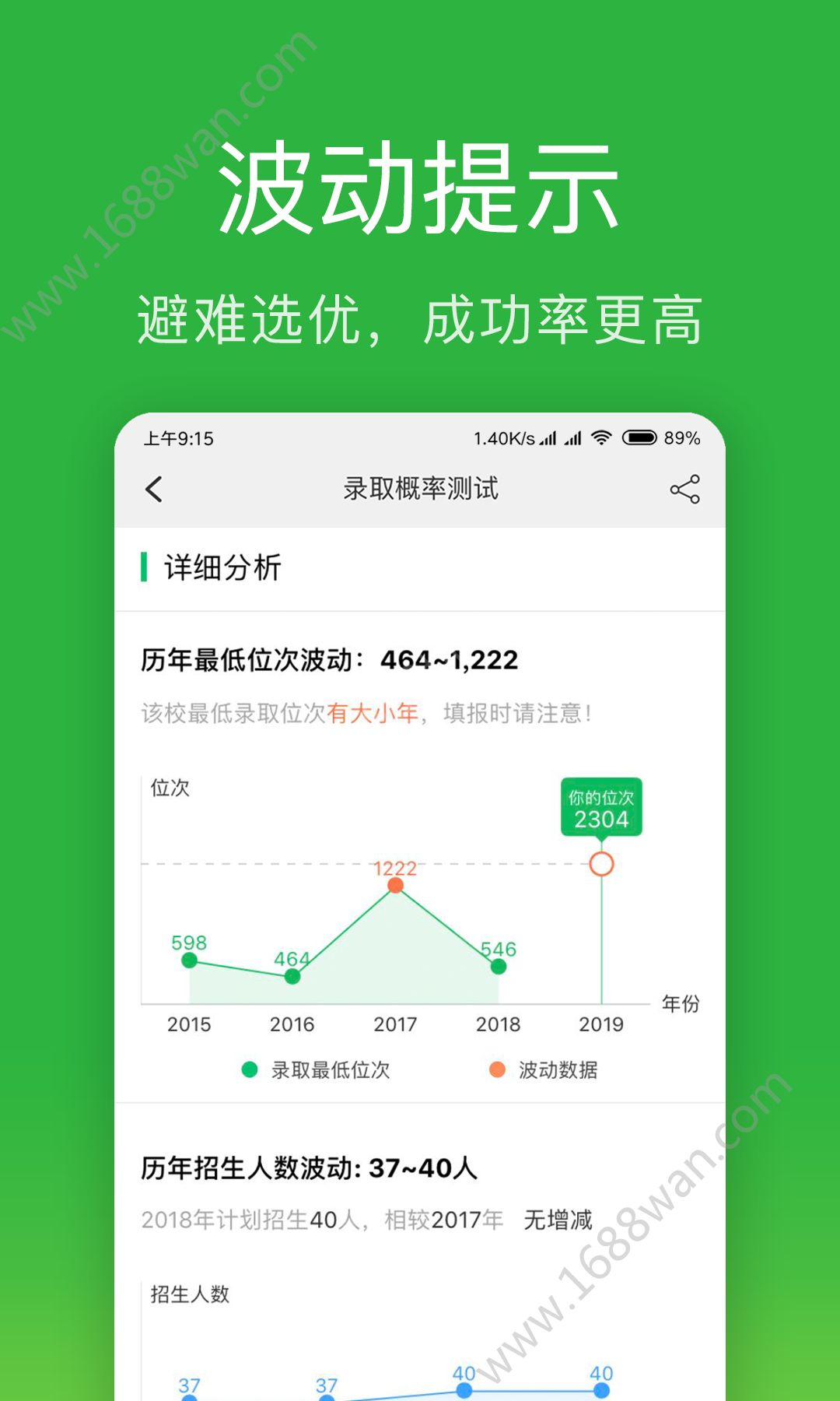 2019圆梦志愿app最新1