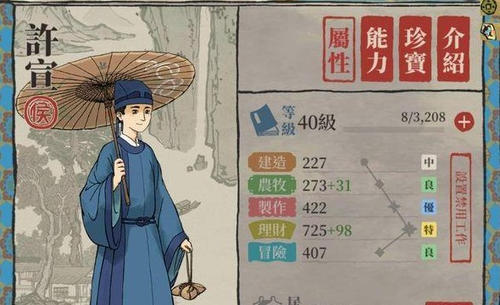 江南百景图许宣角色天赋图鉴一览