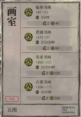 江南百景图应天府升六级材料获取攻略一览