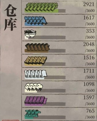江南百景图应天府仓库等级升级技巧介绍