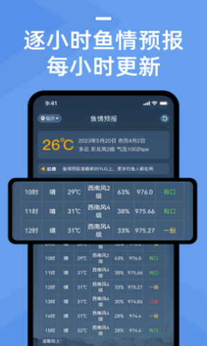 鱼情预报安卓2