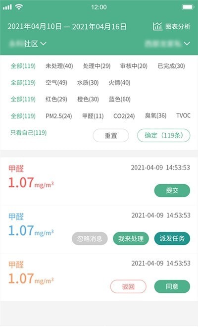 生态环境管家1