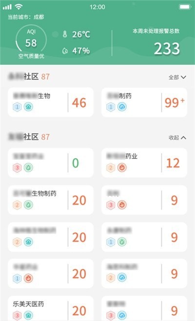 生态环境管家2