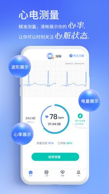 心阅心声1
