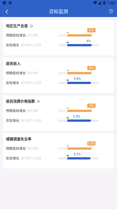 数据中国2