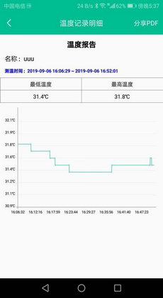 智能体温计3