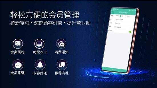 乐开店店铺管理0