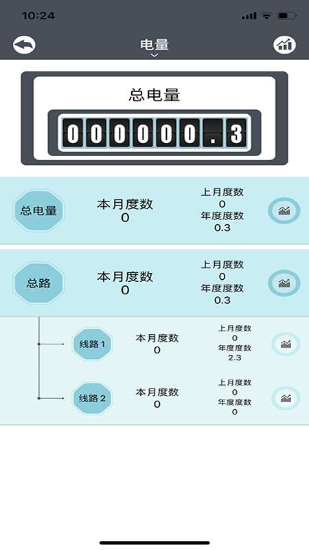 锋冠电气1