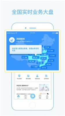 彩虹医生1