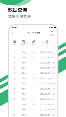 智能洒水0
