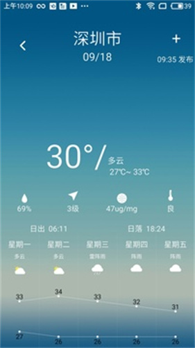 凌汇探鱼1