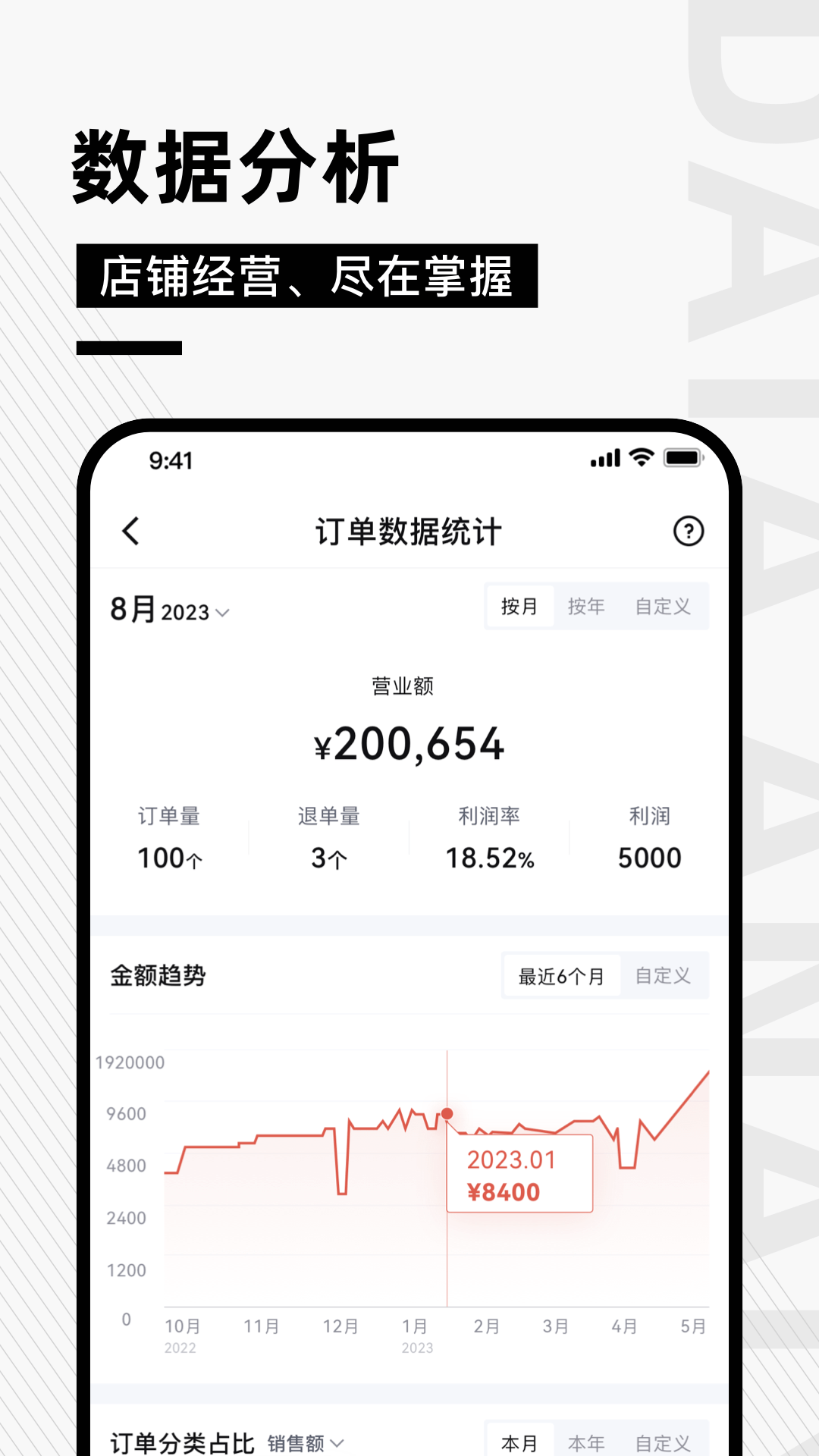 奢哈哈3