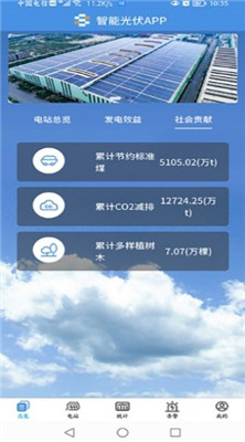 智能光伏1