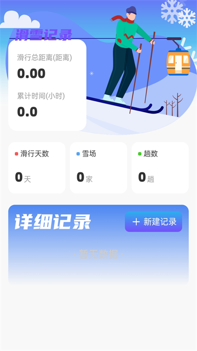 雪峰流量0
