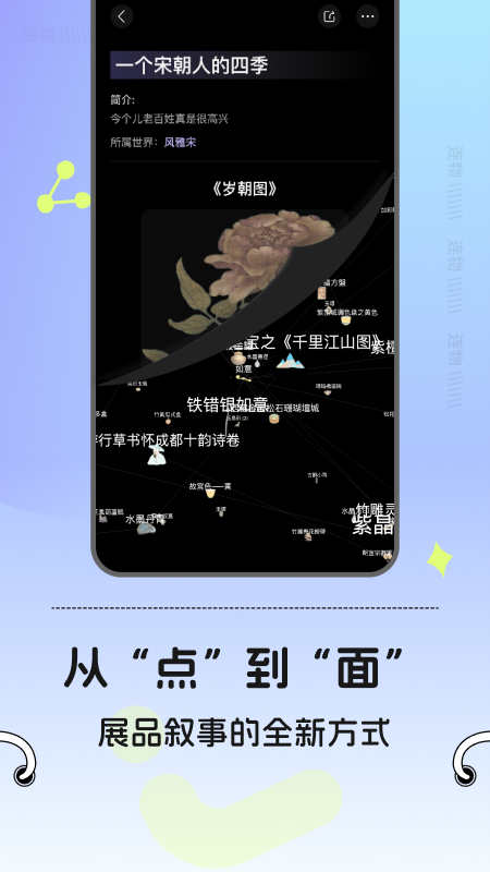 连物次元0