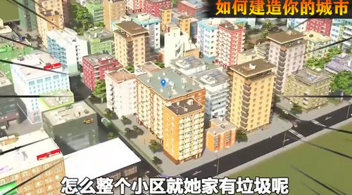 都市地平线2