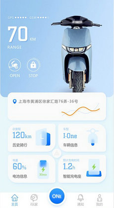 光阳电动3