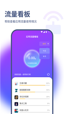 青风流量王3
