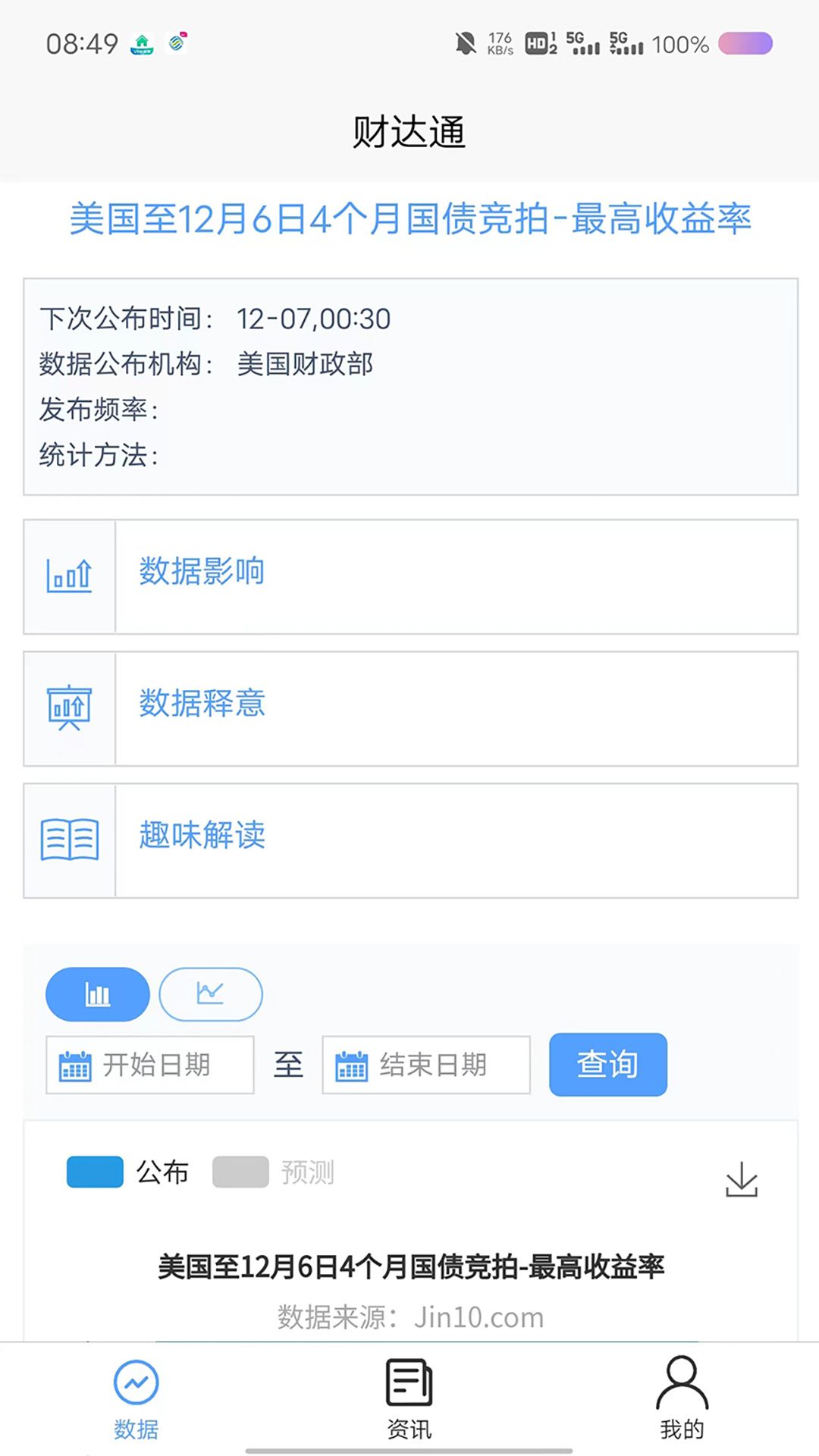 财达通2