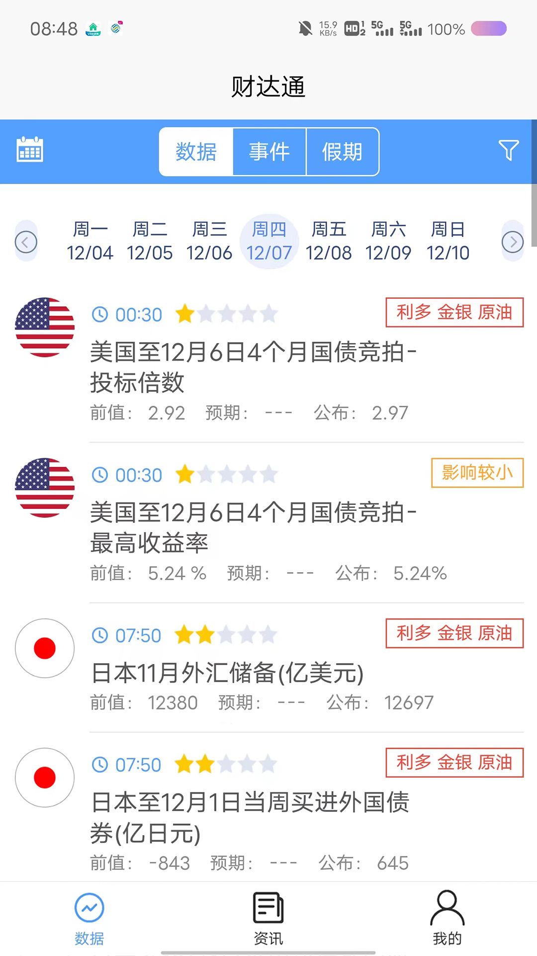 财达通3
