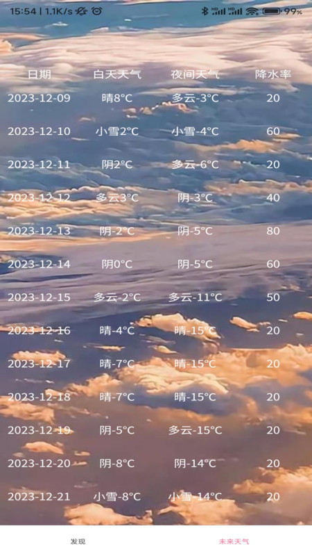 近期天气预报1