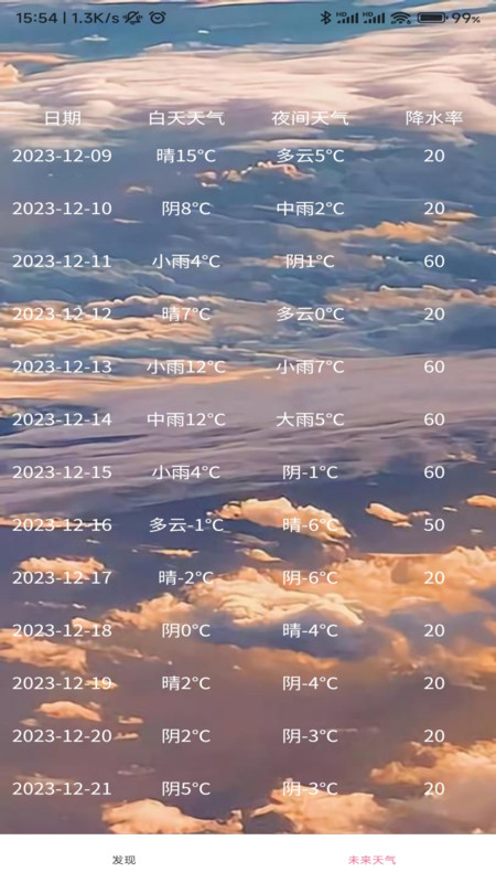 近期天气预报4