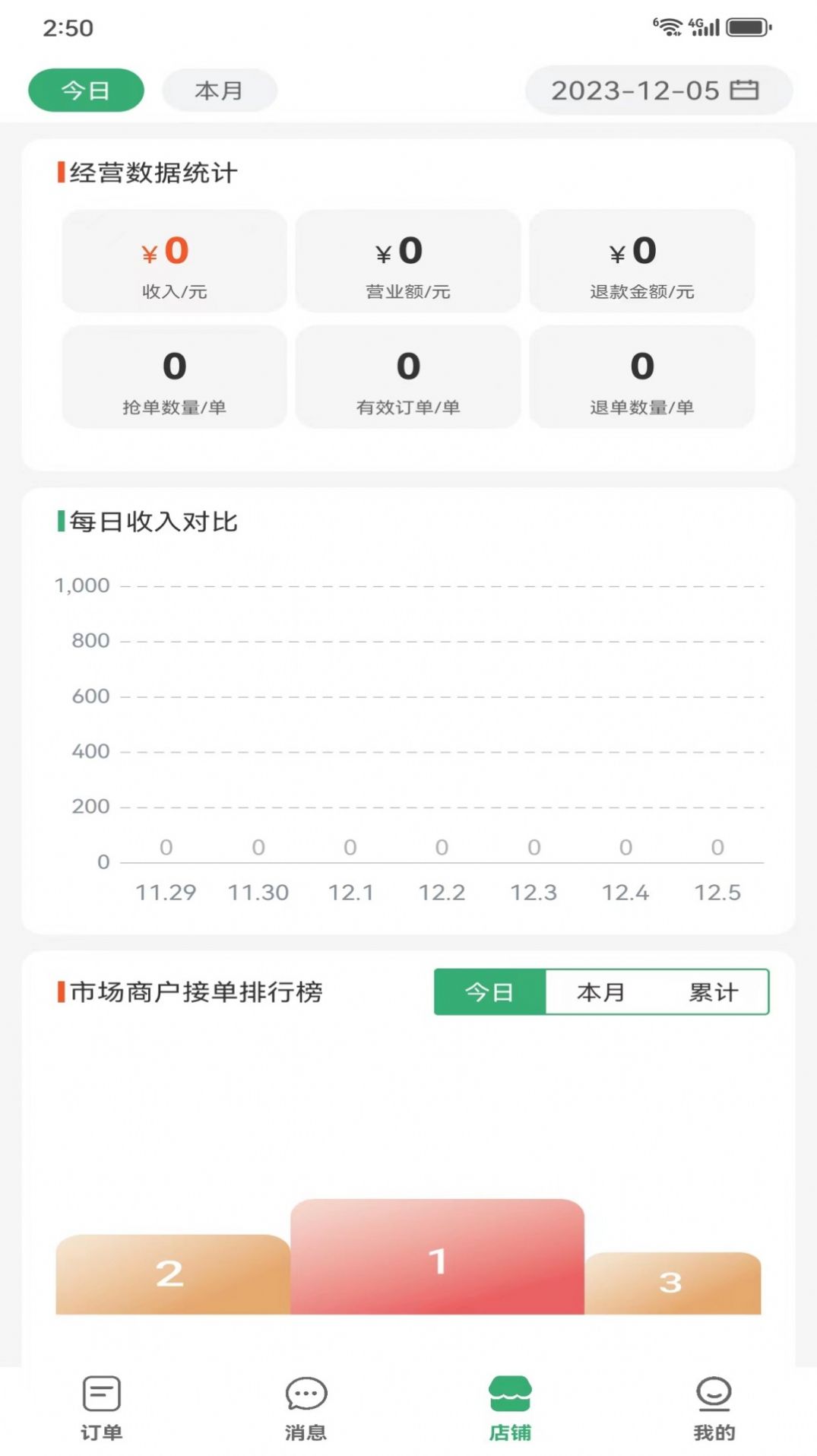 优鲜猫商家端1