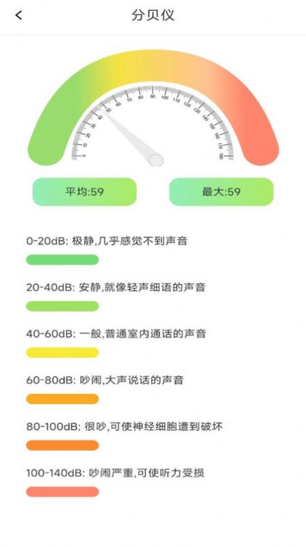 测距仪测量准3