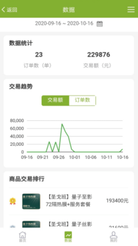 飞猫悦行3