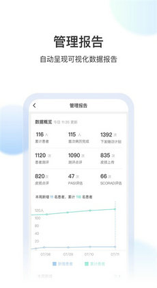 睿肤2