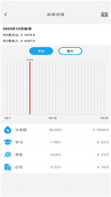 哆哆记账本3